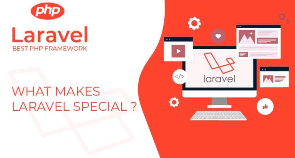 A visual representation of Laravel PHP Framework standout qualities, emphasizing its simplicity, flexibility, and powerful tools for developers.
